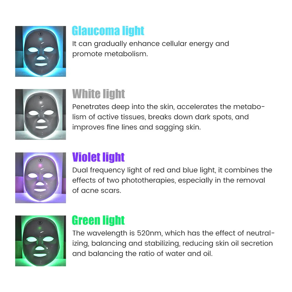 7 Colors Light LED Facial Mask with Neck Face Care Treatment Beauty Anti Acne Therapy Face Whitening Skin Rejuvenation Machine