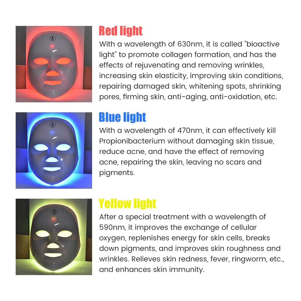 7 Colors Light LED Facial Mask with Neck Face Care Treatment Beauty Anti Acne Therapy Face Whitening Skin Rejuvenation Machine